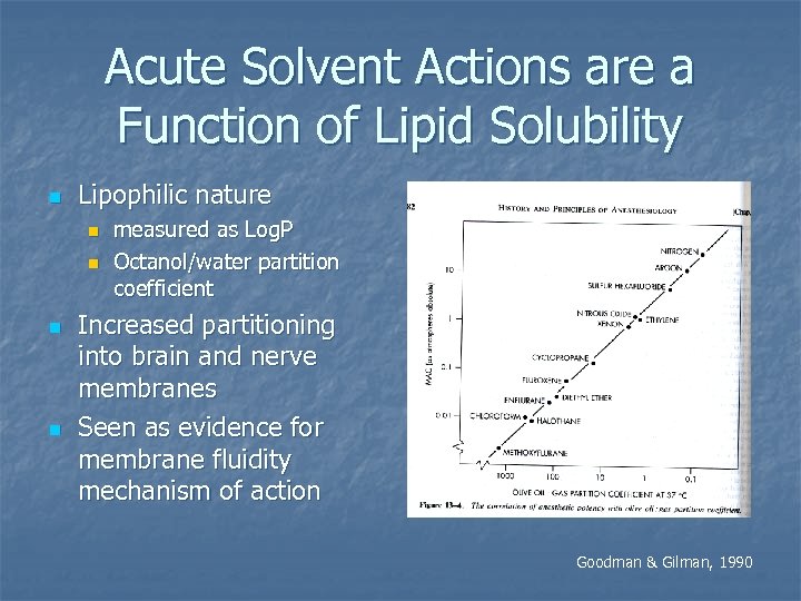 Acute Solvent Actions are a Function of Lipid Solubility n Lipophilic nature n n