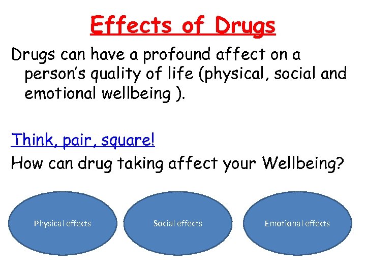 Effects of Drugs can have a profound affect on a person’s quality of life