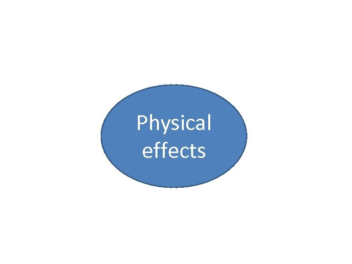 Physical effects 