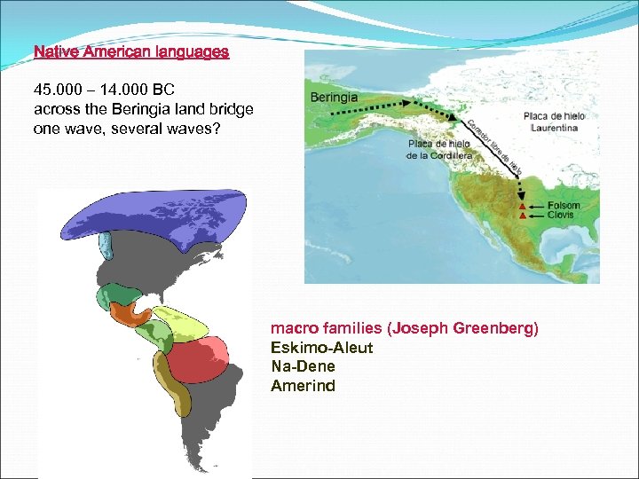 Native American languages 45. 000 – 14. 000 BC across the Beringia land bridge