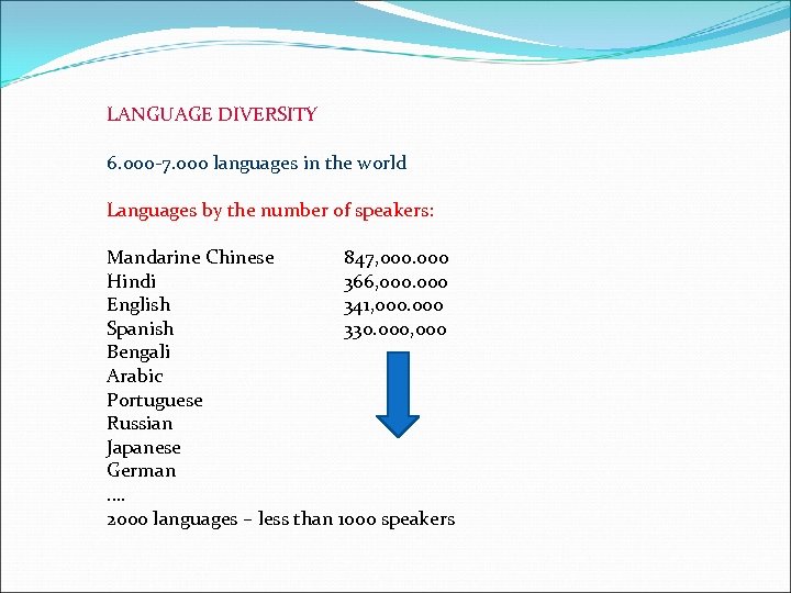 LANGUAGE DIVERSITY 6. 000 -7. 000 languages in the world Languages by the number