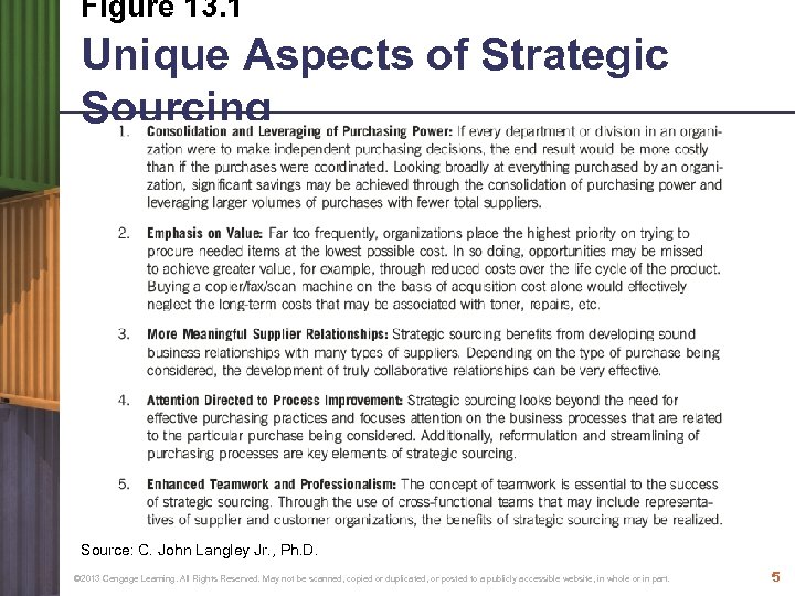 Figure 13. 1 Unique Aspects of Strategic Sourcing Source: C. John Langley Jr. ,