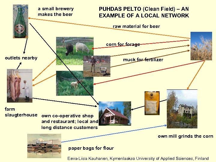 a small brewery makes the beer PUHDAS PELTO (Clean Field) – AN EXAMPLE OF