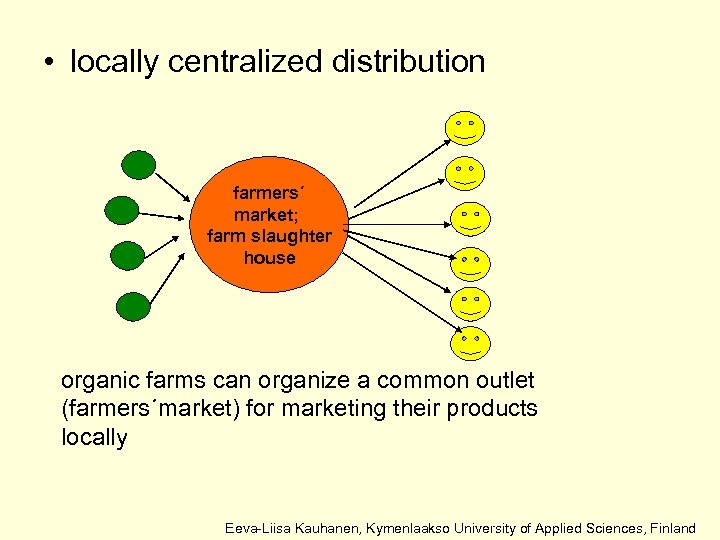  • locally centralized distribution farmers´ market; farm slaughter house organic farms can organize