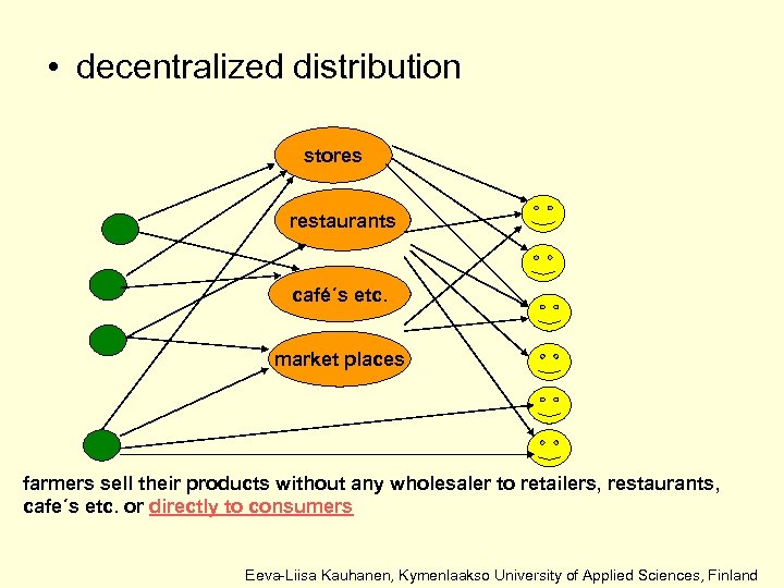  • decentralized distribution stores restaurants café´s etc. market places farmers sell their products