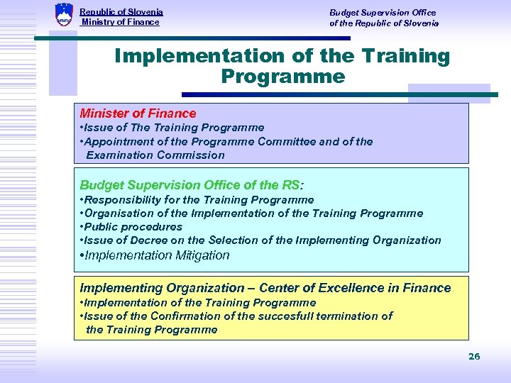 Republic of Slovenia Ministry of Finance Budget Supervision Office of the Republic of Slovenia