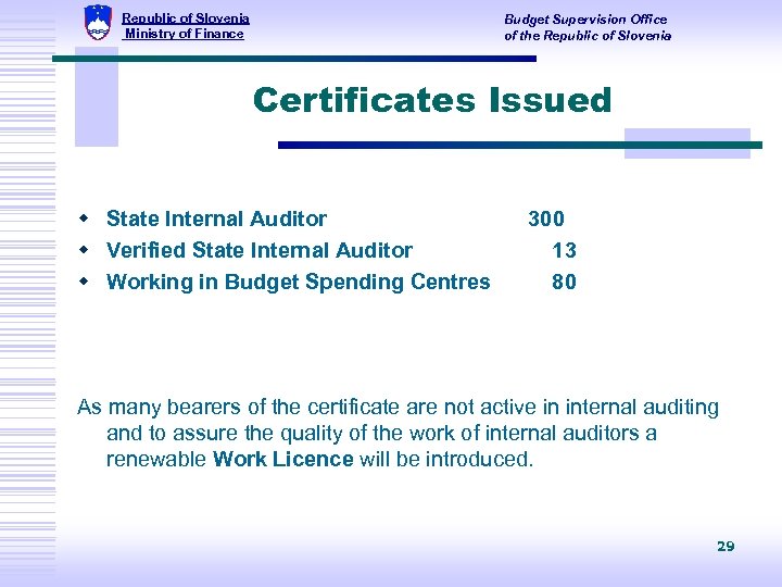 Republic of Slovenia Ministry of Finance Budget Supervision Office of the Republic of Slovenia