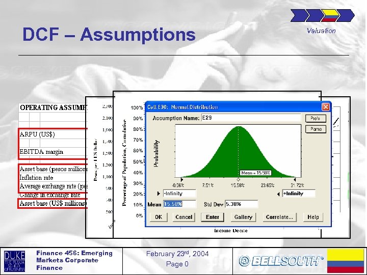 DCF – Assumptions Finance 456: Emerging Markets Corporate Finance February 23 rd, 2004 Page