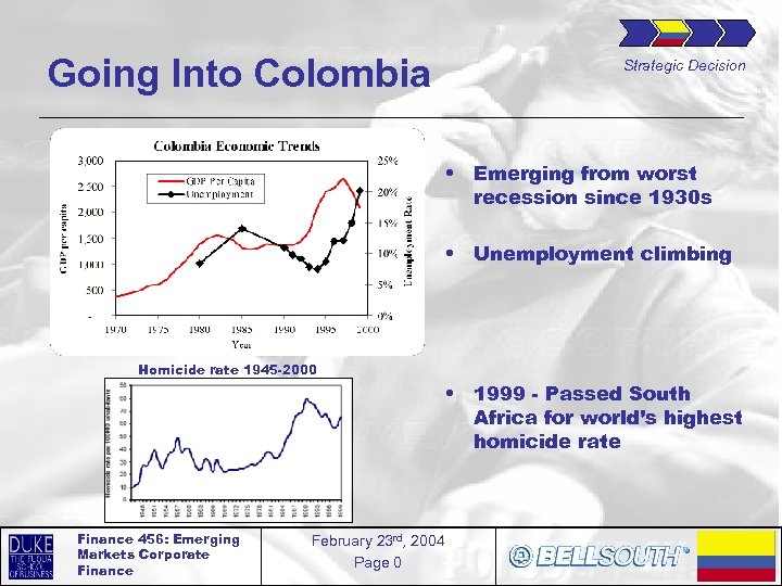 Going Into Colombia Strategic Decision • Emerging from worst recession since 1930 s •