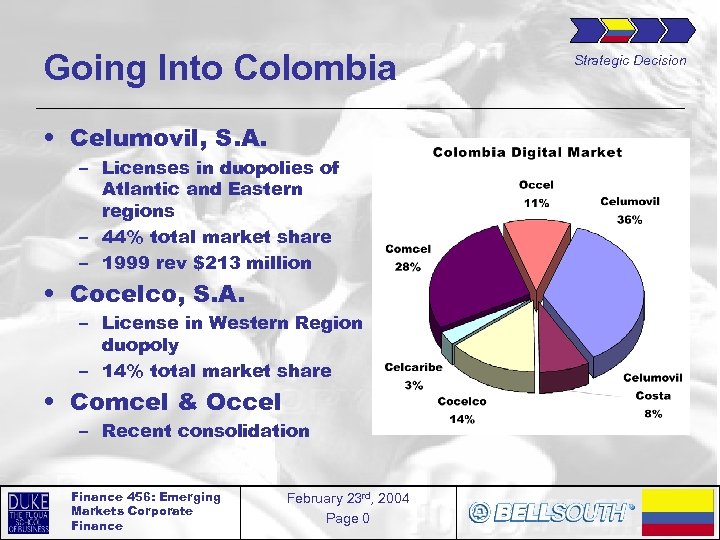 Going Into Colombia • Celumovil, S. A. – Licenses in duopolies of Atlantic and