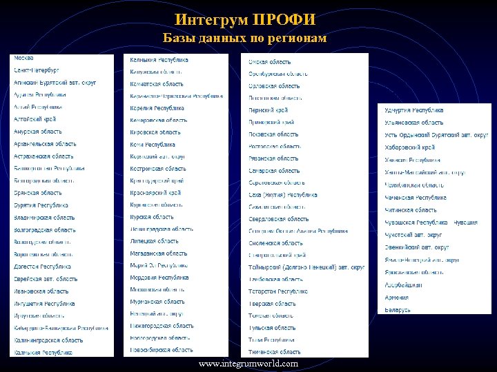 Интегрум ПРОФИ Базы данных по регионам www. integrumworld. com 
