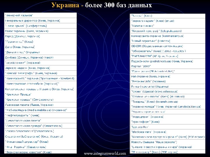 Украина - более 300 баз данных www. integrumworld. com 