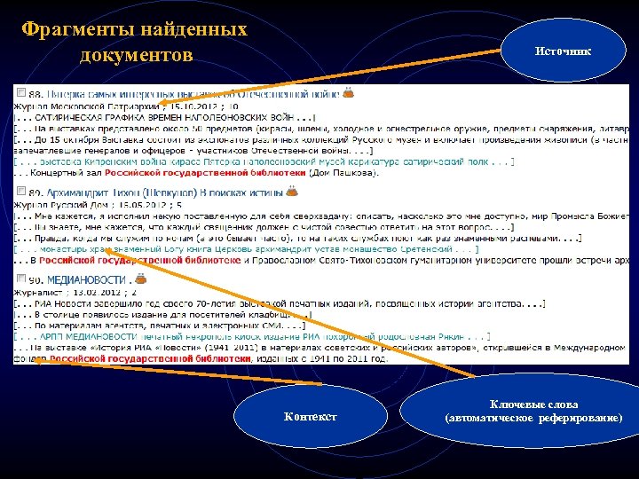 Фрагменты найденных документов Источник Контекст Ключевые слова (автоматическое реферирование) 