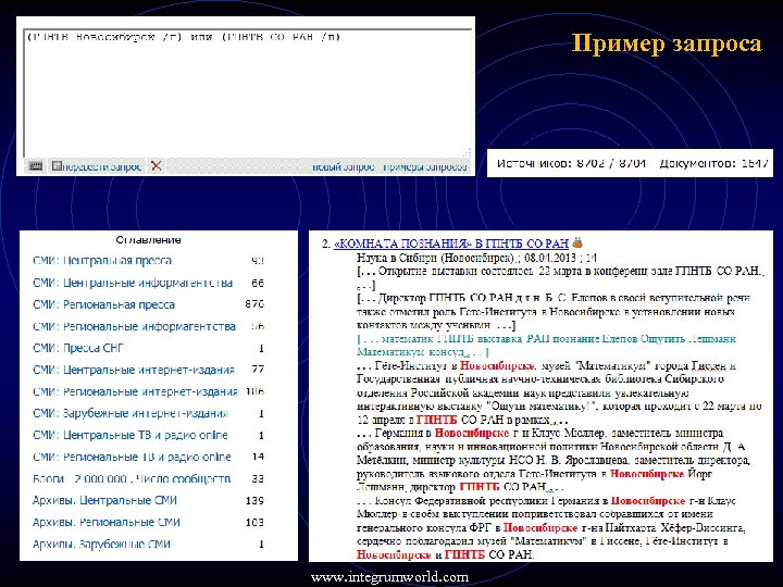 Пример запроса www. integrumworld. com 