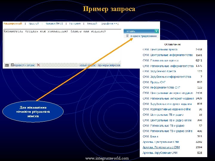 Пример запроса Для повышения точности результата поиска www. integrumworld. com 