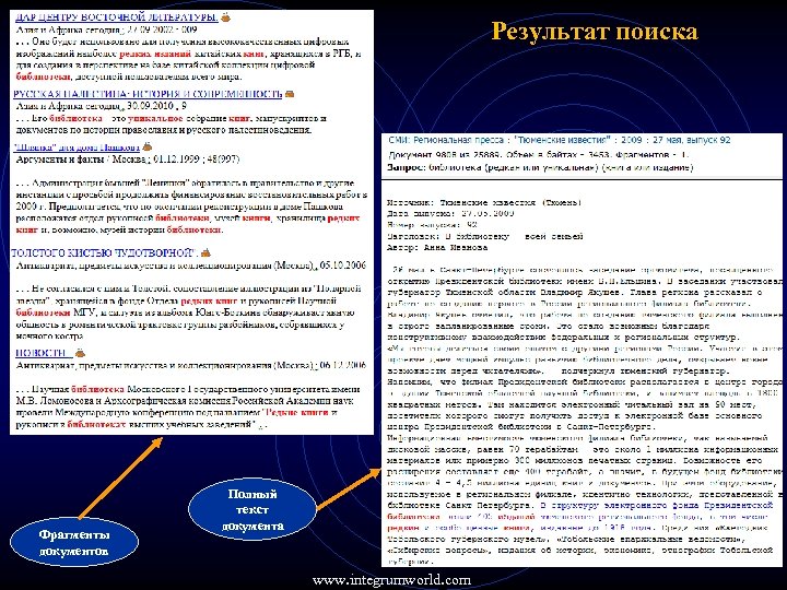 Результат поиска Фрагменты документов Полный текст документа www. integrumworld. com 