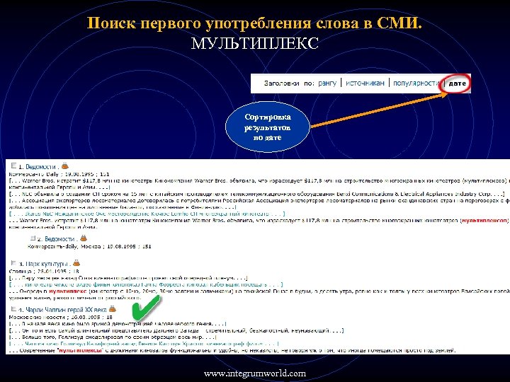 Поиск первого употребления слова в СМИ. МУЛЬТИПЛЕКС Сортировка результатов по дате www. integrumworld. com