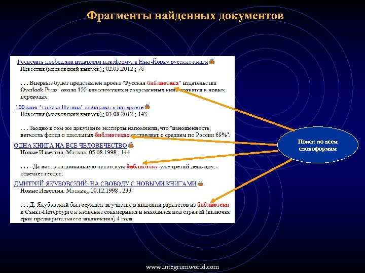 Фрагменты найденных документов Поиск по всем словоформам www. integrumworld. com 