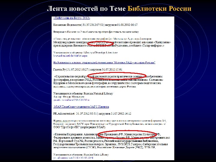 Лента новостей по Теме Библиотеки России www. integrumworld. com 