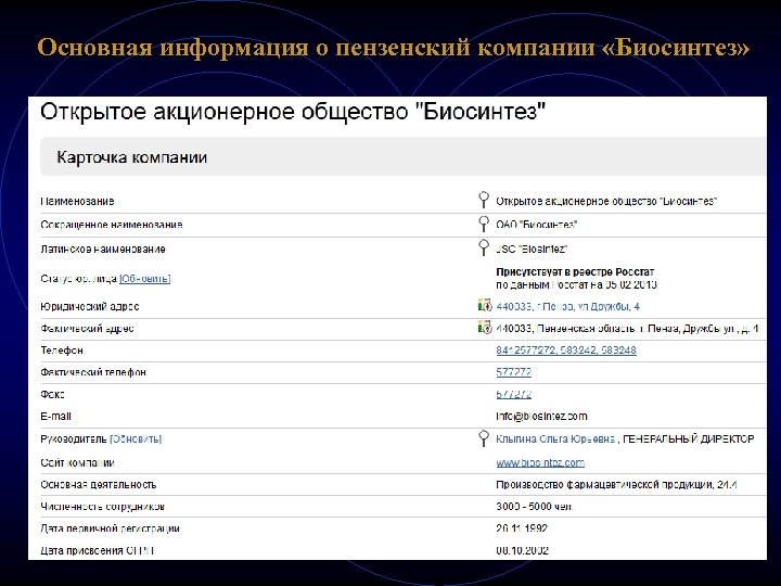 Основная информация о пензенский компании «Биосинтез» 