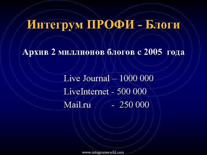 Интегрум ПРОФИ - Блоги Архив 2 миллионов блогов c 2005 года Live Journal –