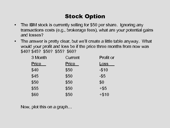 Stock Option • • The IBM stock is currently selling for $50 per share.