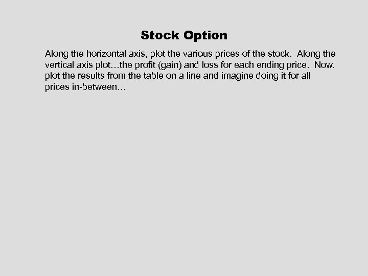 Stock Option Along the horizontal axis, plot the various prices of the stock. Along