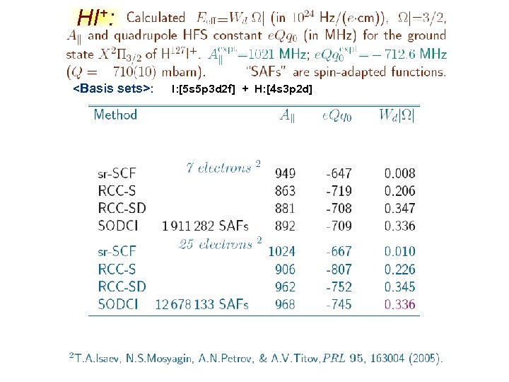 HI+: <Basis sets>: I: [5 s 5 p 3 d 2 f] + H: