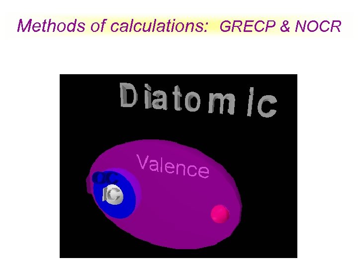 Methods of calculations: GRECP & NOCR 