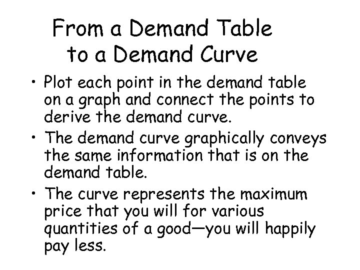 From a Demand Table to a Demand Curve • Plot each point in the