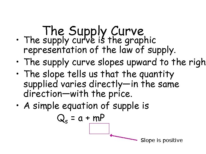 The Supply Curve • The supply curve is the graphic representation of the law