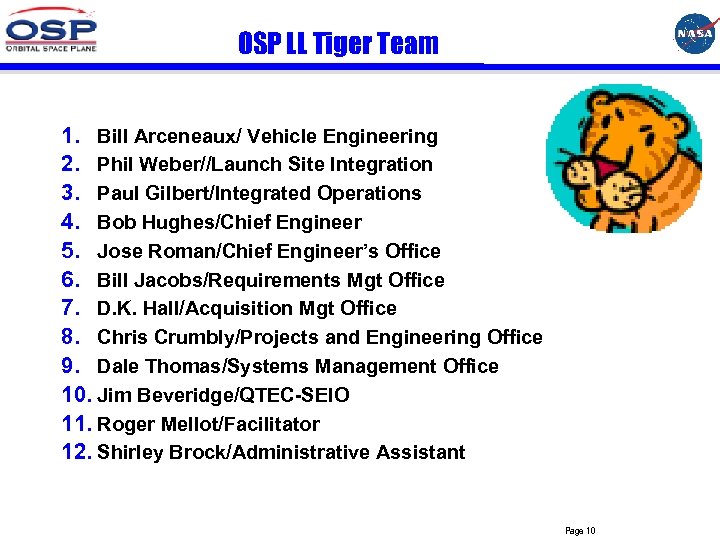 OSP LL Tiger Team 1. Bill Arceneaux/ Vehicle Engineering 2. Phil Weber//Launch Site Integration