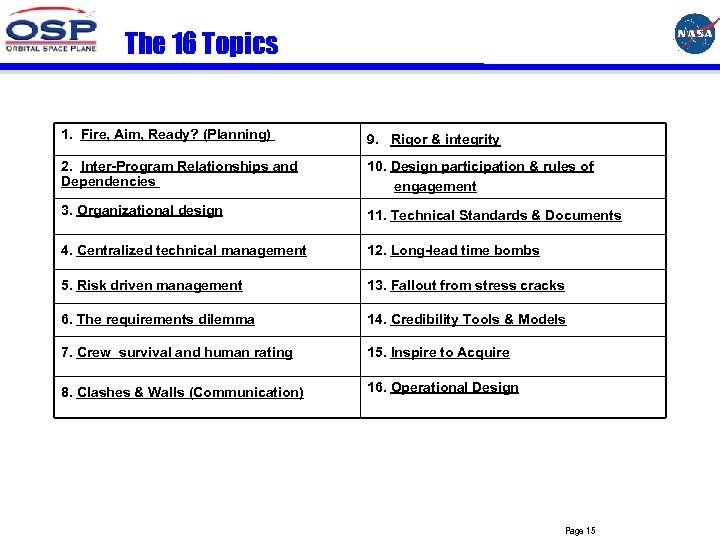The 16 Topics 1. Fire, Aim, Ready? (Planning) 9. Rigor & integrity 2. Inter-Program