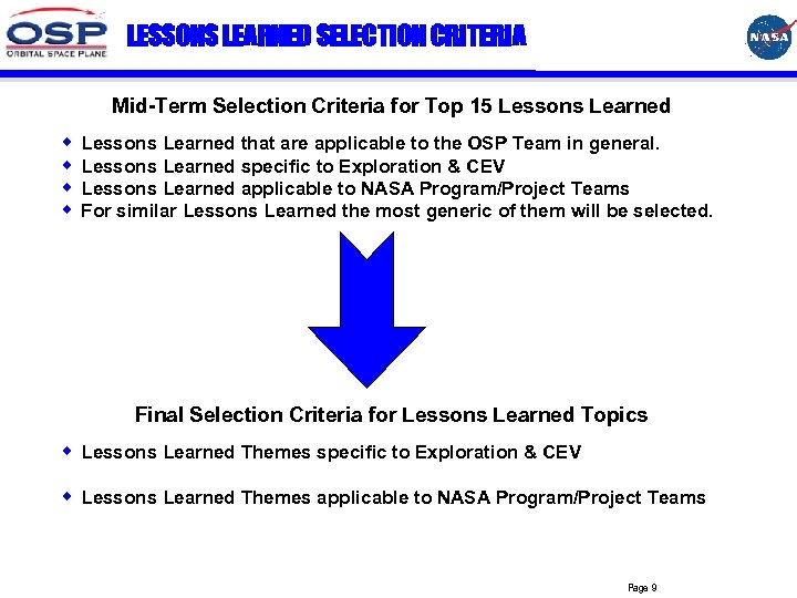 LESSONS LEARNED SELECTION CRITERIA Mid-Term Selection Criteria for Top 15 Lessons Learned w w