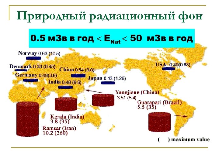 Уровень радиации карта мира