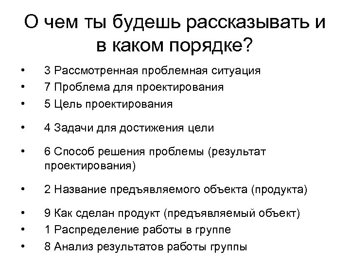 О чем ты будешь рассказывать и в каком порядке? • • • 3 Рассмотренная