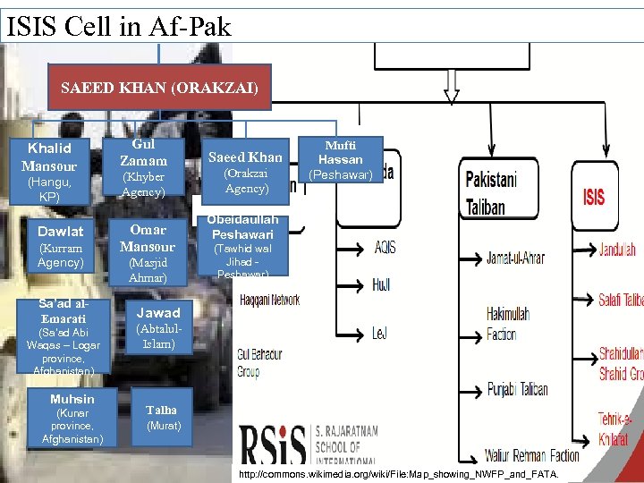 ISIS Cell in Af-Pak SAEED KHAN (ORAKZAI) Khalid Mansour (Hangu, KP) Dawlat (Kurram Agency)