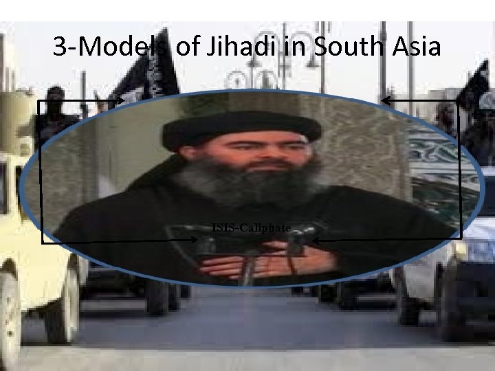 3 -Models of Jihadi in South Asia ISIS-Caliphate 