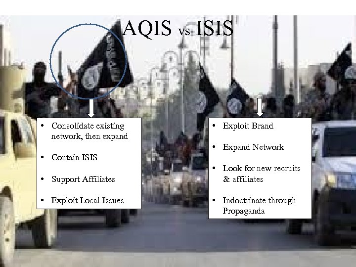 AQIS vs ISIS • Consolidate existing network, then expand • Exploit Brand • Expand