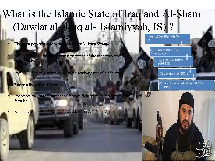 What is the Islamic State of Iraq and Al-Sham (Dawlat al-ʿIrāq al-ʾIslāmiyyah, IS) ?