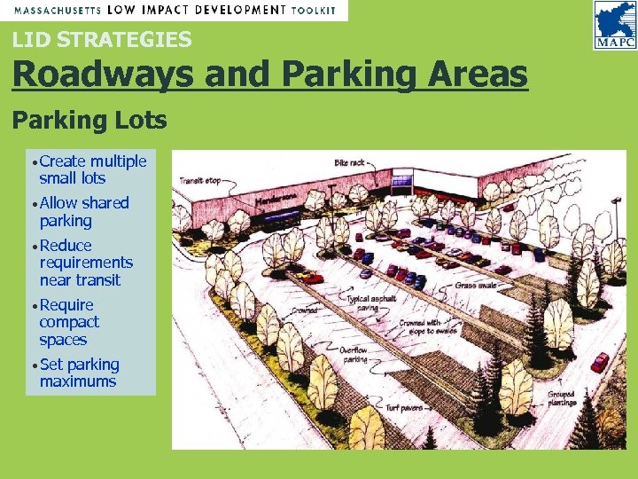 LID STRATEGIES Roadways and Parking Areas Parking Lots • Create multiple small lots •