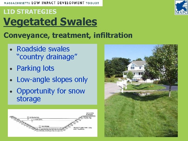 LID STRATEGIES Vegetated Swales Conveyance, treatment, infiltration • Roadside swales “country drainage” • Parking