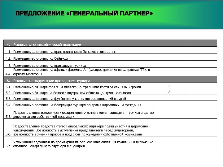 4. Реклама в полиграфической продукции 4. 1. Размещение логотипа на пригласительных билетах и конвертах