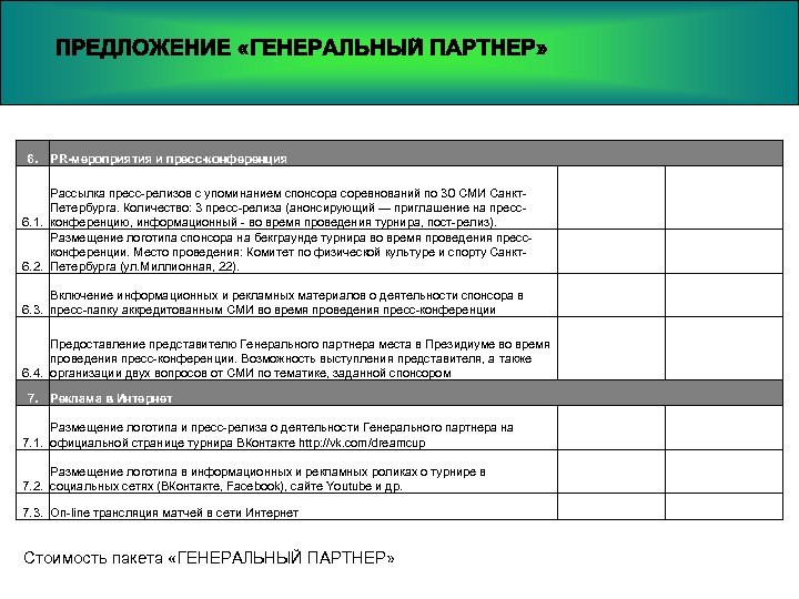 6. PR-мероприятия и пресс-конференция Рассылка пресс-релизов с упоминанием спонсора соревнований по 30 СМИ Санкт.