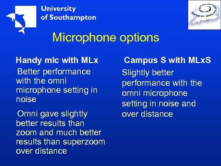 Microphone options Handy mic with MLx Better performance with the omni microphone setting in