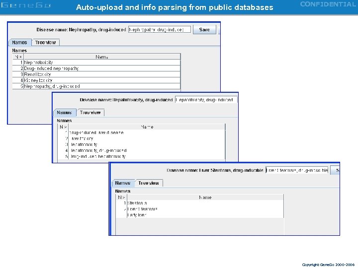 Auto-upload and info parsing from public databases CONFIDENTIAL Copyright Gene. Go 2000 -2006 