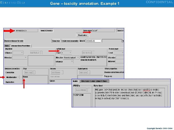 Gene – toxicity annotation. Example 1 CONFIDENTIAL Copyright Gene. Go 2000 -2006 