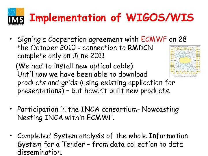 Implementation of WIGOS/WIS • Signing a Cooperation agreement with ECMWF on 28 the October