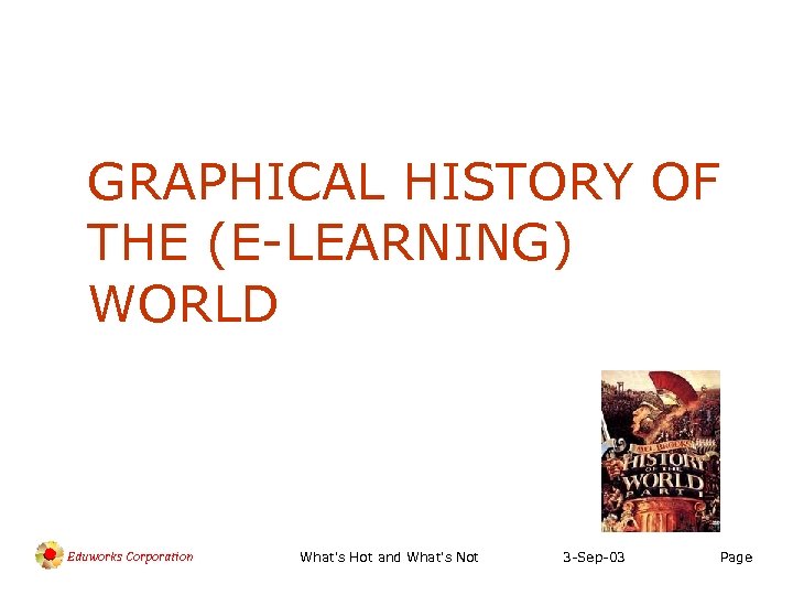 GRAPHICAL HISTORY OF THE (E-LEARNING) WORLD Eduworks Corporation What's Hot and What's Not 3