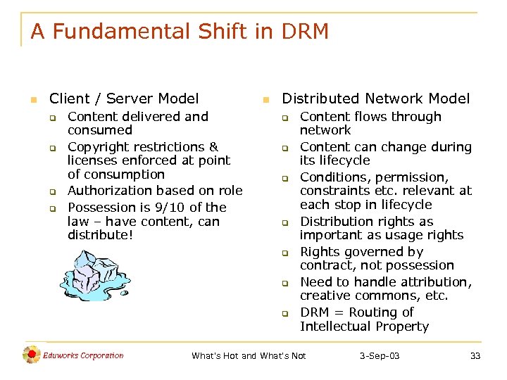A Fundamental Shift in DRM n Client / Server Model q q Content delivered